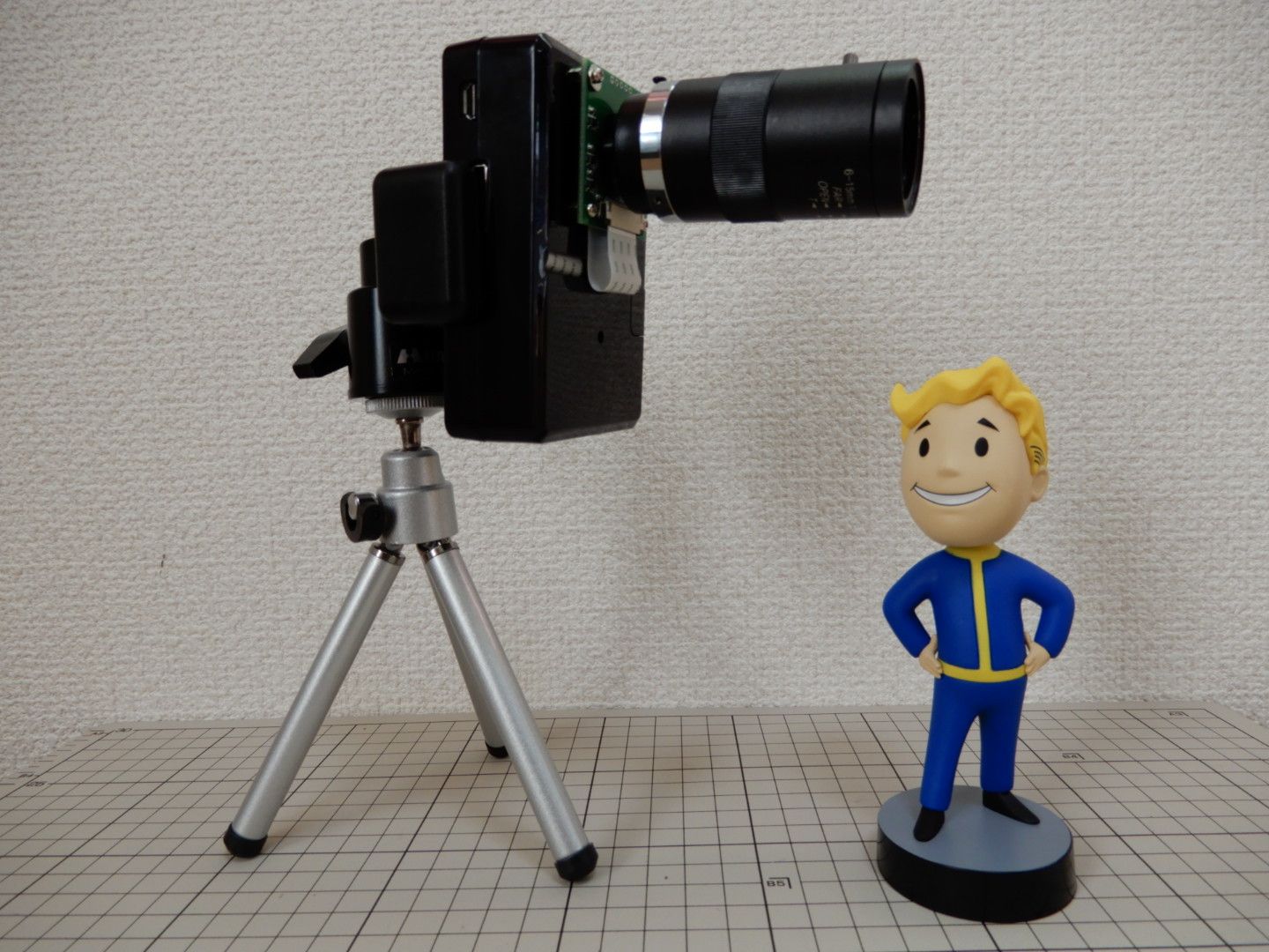 Raspberry Piカメラに望遠レンズ 日記というほどでも